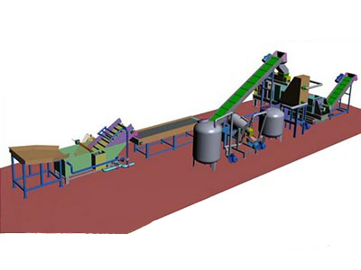 有機垃圾處理-破碎、分選、脫水、固液分離處理